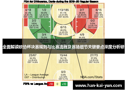 全面解读欧协杯决赛规则与比赛流程及赛场细节关键要点深度分析研 全面解读欧协杯决赛规则与比赛流程及赛场细节关键要点深度分析研