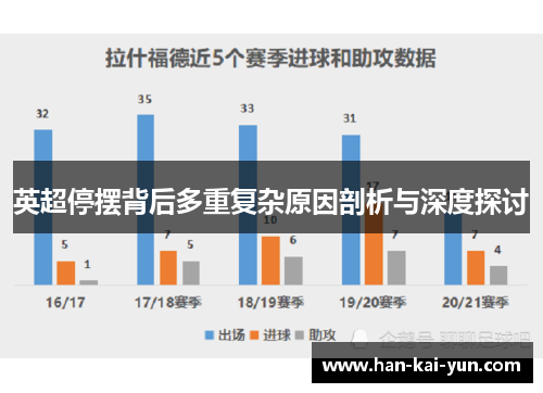 英超停摆背后多重复杂原因剖析与深度探讨