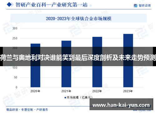 荷兰与奥地利对决谁能笑到最后深度剖析及未来走势预测