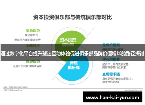 通过数字化平台提升球迷互动体验促进俱乐部品牌价值增长的路径探讨 通过数字化平台提升球迷互动体验促进俱乐部品牌价值增长的路径探讨