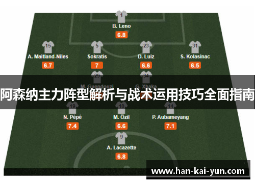 阿森纳主力阵型解析与战术运用技巧全面指南