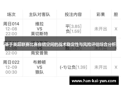 基于英超联赛比赛容错空间的战术稳定性与风险评估综合分析