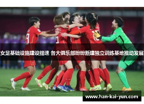女足基础设施建设提速 各大俱乐部纷纷新建独立训练基地推动发展 女足基础设施建设提速 各大俱乐部纷纷新建独立训练基地推动发展